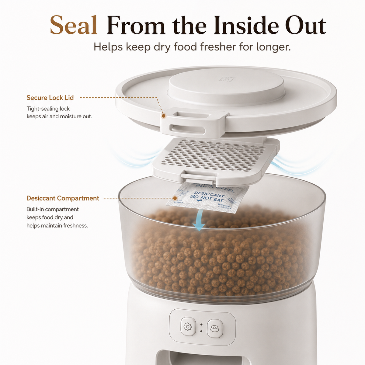 The OmniPaw™ MealSync 3 — 3L Smart Automatic Pet Feeder