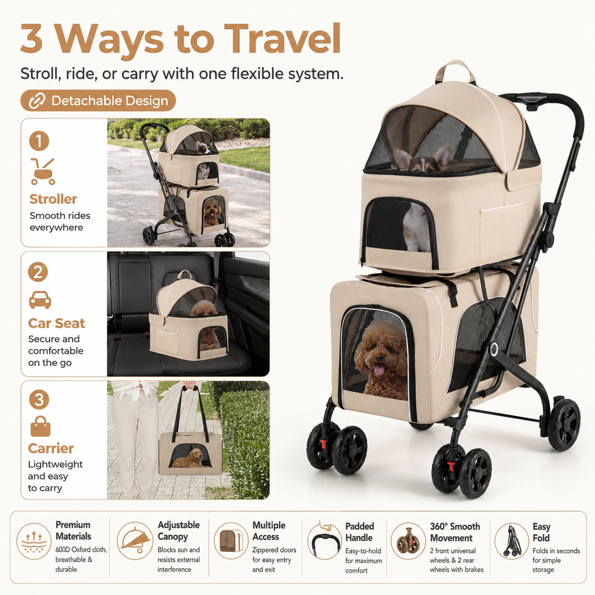 The OmniPaw™ DuoGlide — 3-in-1 Double Pet Stroller with Detachable Carriers