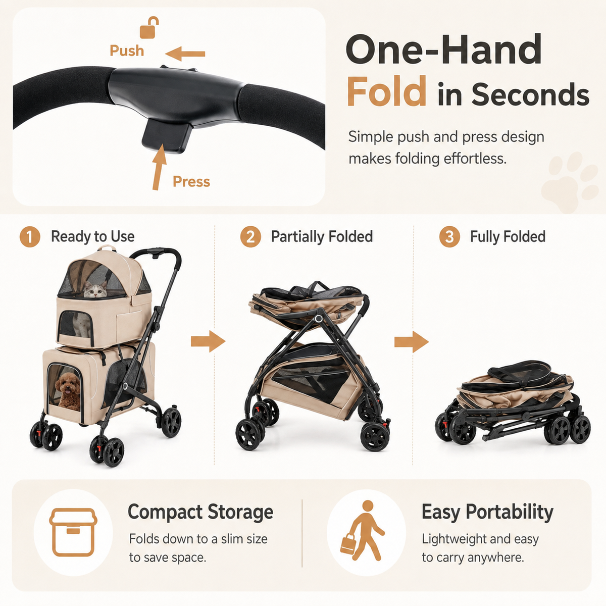 The OmniPaw™ DuoGlide — 3-in-1 Double Pet Stroller with Detachable Carriers